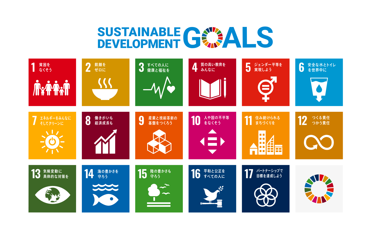 SUSTAINABLE DEVELOPMENT GOALS 世界を変えるための17の目標